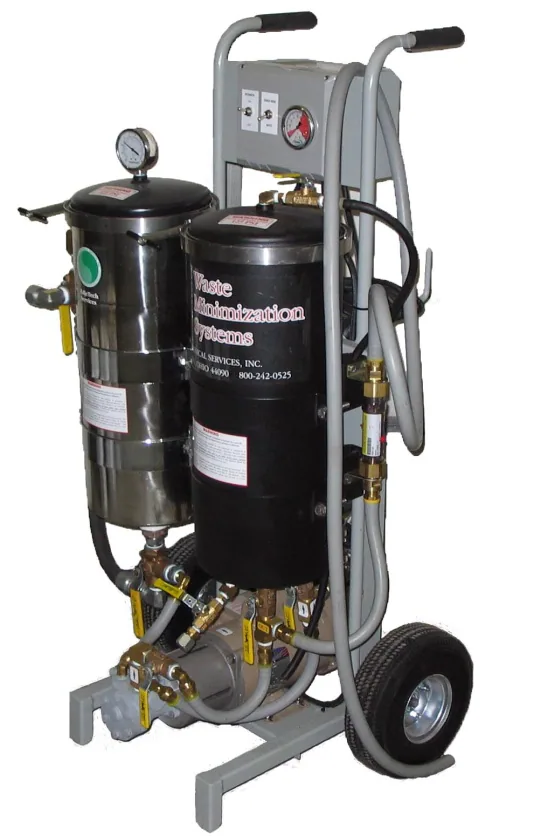 S.O.F. portable straight oil filter with dual canisters